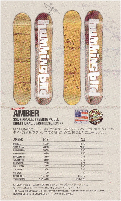 ハミングバード の AMBER が入荷です。 l itaya express